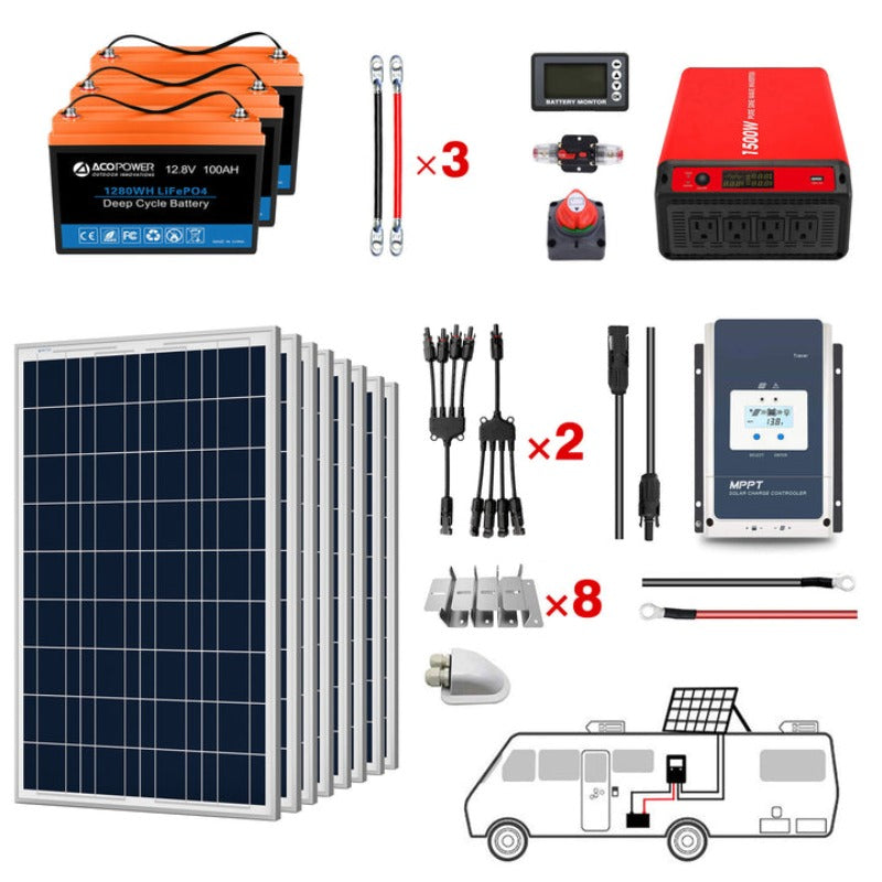 Acopower 100W Polycrystalline Solar Power Kit with 300Ah Li-Battery for RVs, Cabins, Homes & Boats