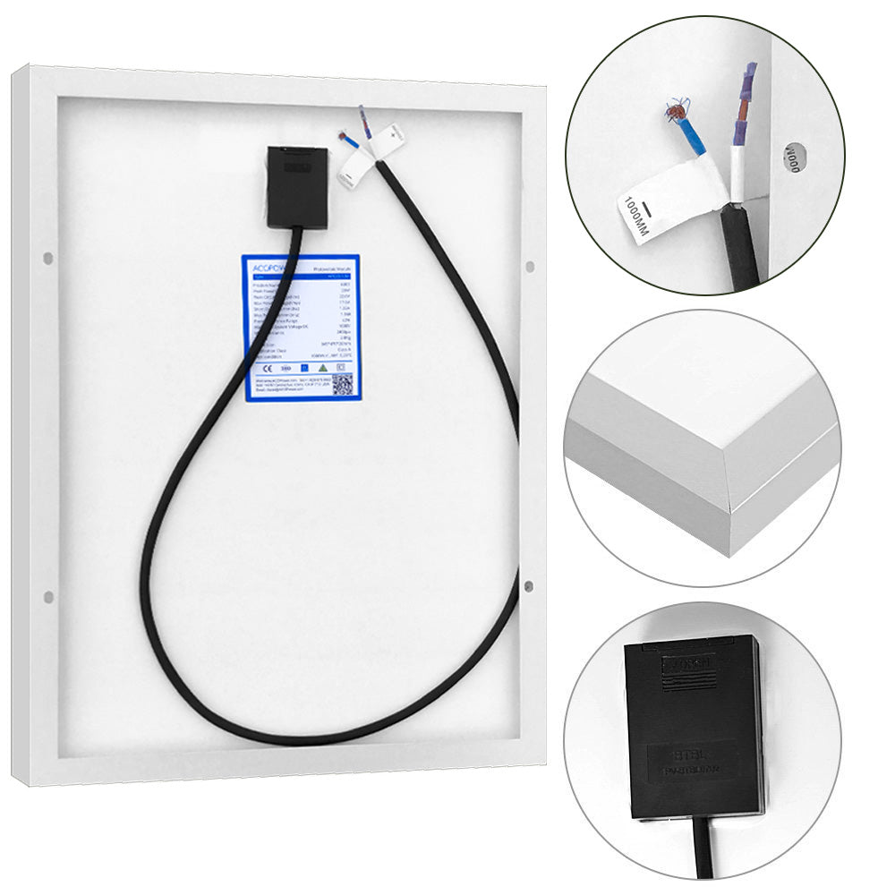 Acopower 20W+5A Mono Solar Kit for Your Green Energy Journey