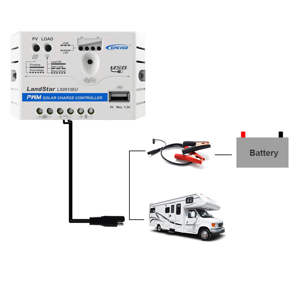 Acopower 25W Off-grid Solar Power Starter Kit with 5A Charge Controller and SAE Connector