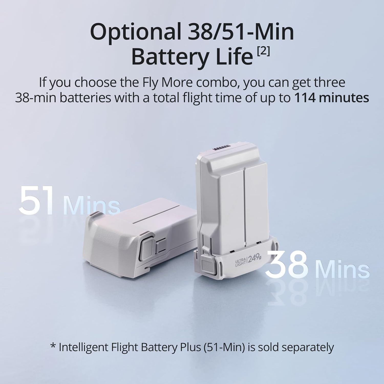 DJI Mini 3 Pro: Your Ultimate Aerial Photography Drone