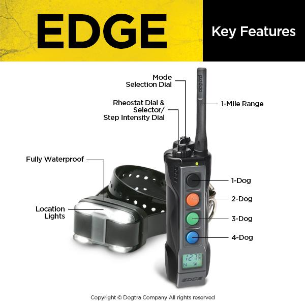 Dogtra EDGE 1-Mile Remote Trainer - Control Up to 4 Dogs Effortlessly!