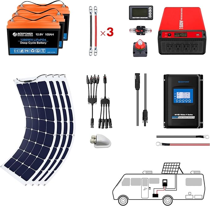 Acopower 110W Flexible 300Ah/1.5kW (3x100Ah) Li-Ion Powerhouse