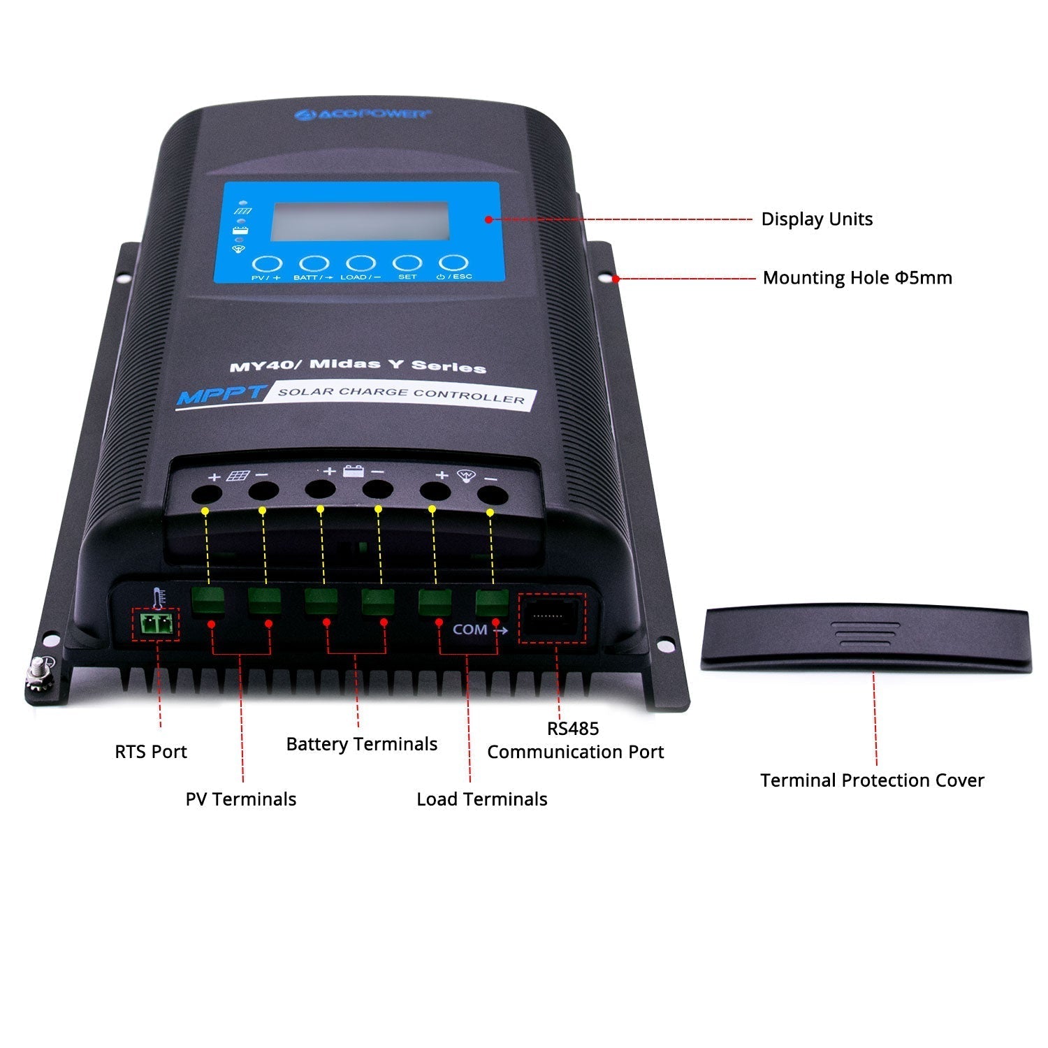 Acopower 440W 40A Flexible Solar Kit - Your Portable Power Solution