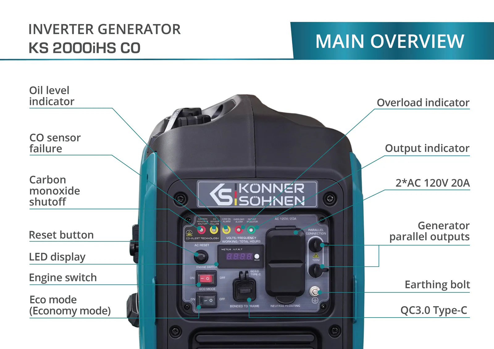 KS 2000iHS CO LPG/Gasoline Inverter Generator - Your Portable Powerhouse