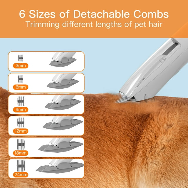 Airrobo PG100 Professional Pet Grooming Kit - Transform Your Home into a Pet Spa!