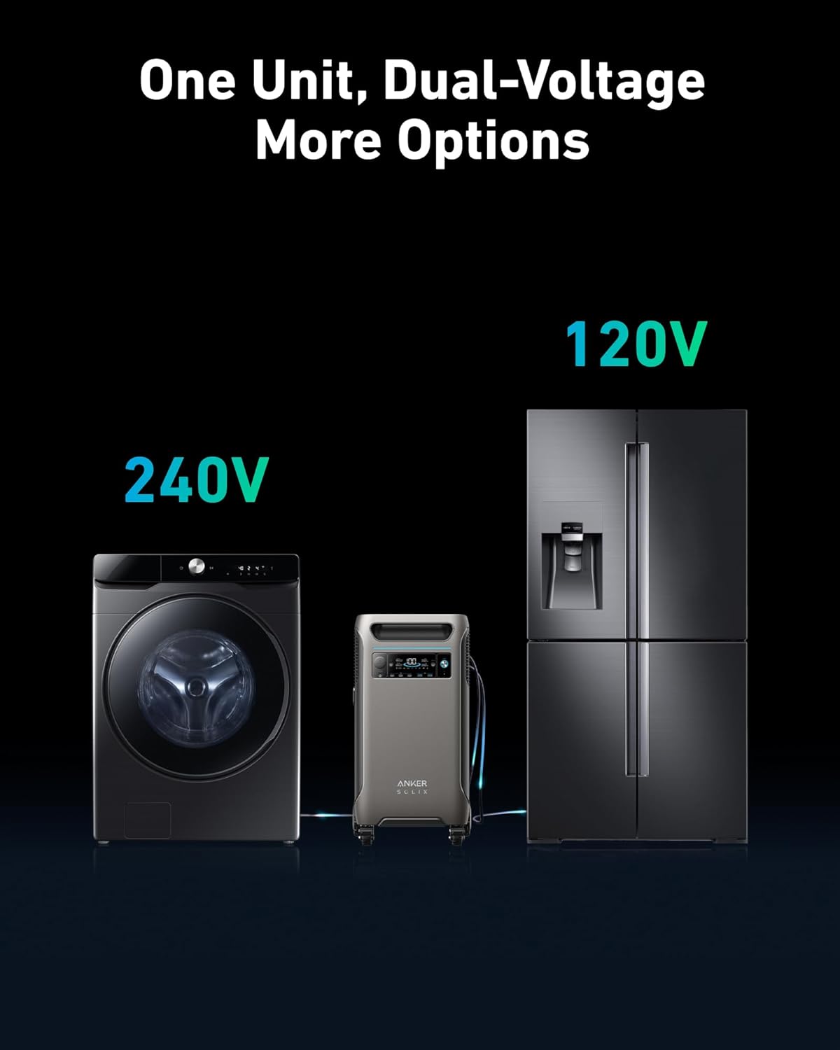 Anker SOLIX F3800 400W Solar Panel Bundle with FREE Protective Bag - Your Ultimate Solar-Powered Solution!