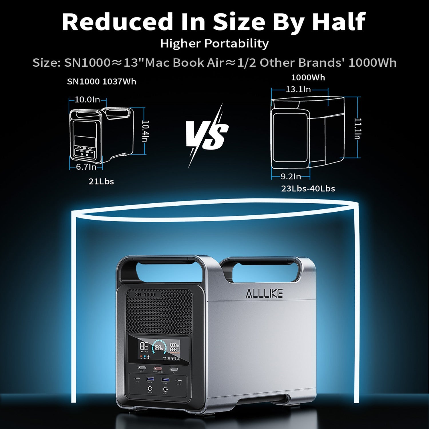 AllLike 1000W Ultra-Powerful Portable Powerhouse