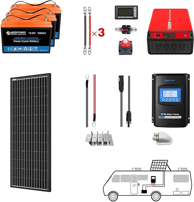 Acopower 200W Mono Solar Power System with 300Ah Battery