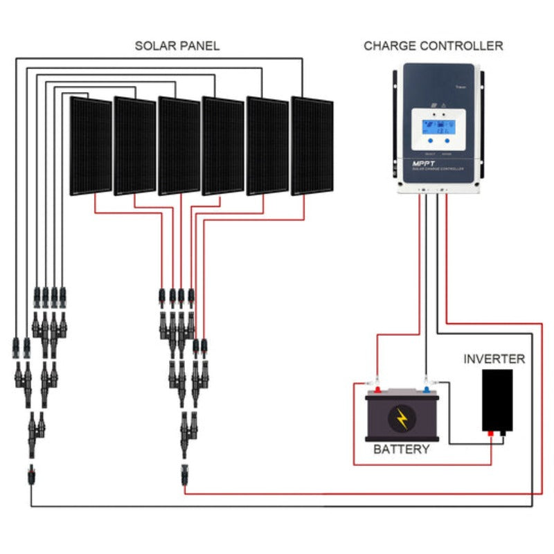 ACOPOWER 600W All-Black Mono Solar Panel Kit with 50A Controller