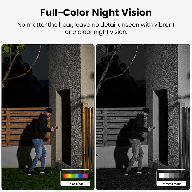 AOSU SolarCam P1 Max - Your Home's Unbeatable 24/7 Security Guardian