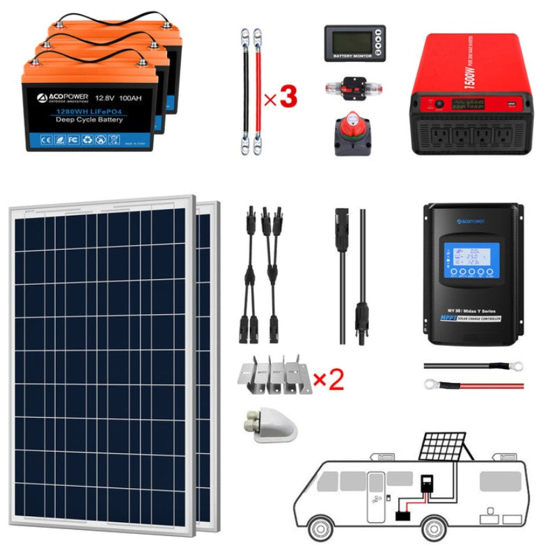 Acopower 1500W Off-Grid Solar Kit with 300Ah Li-Battery