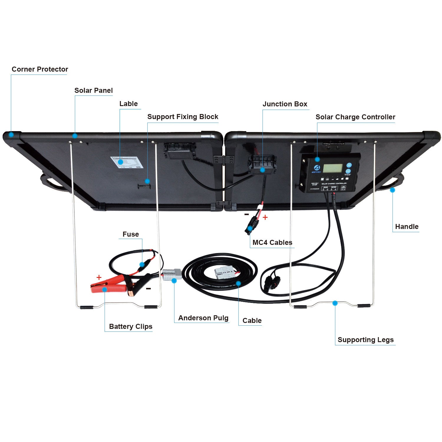 Acopower 120W Foldable Lightweight Solar Suitcase Kit with Controller