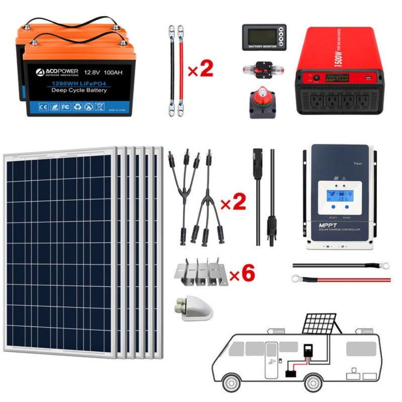 Acopower 100W Polycrystalline Solar RV Kit - 200Ah Lithium Battery