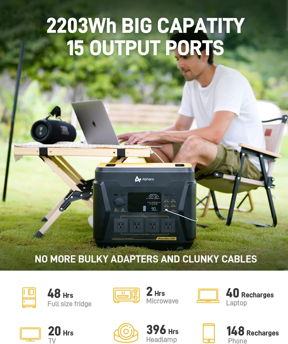 AlphaESS BlackBee 2000W Portable Powerhouse