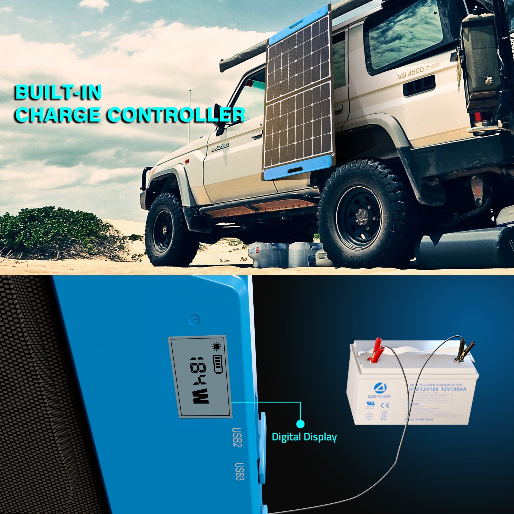 Acopower 100W Foldable Solar Charging Kit with Controller - Your Ultimate Off-Grid Power Solution