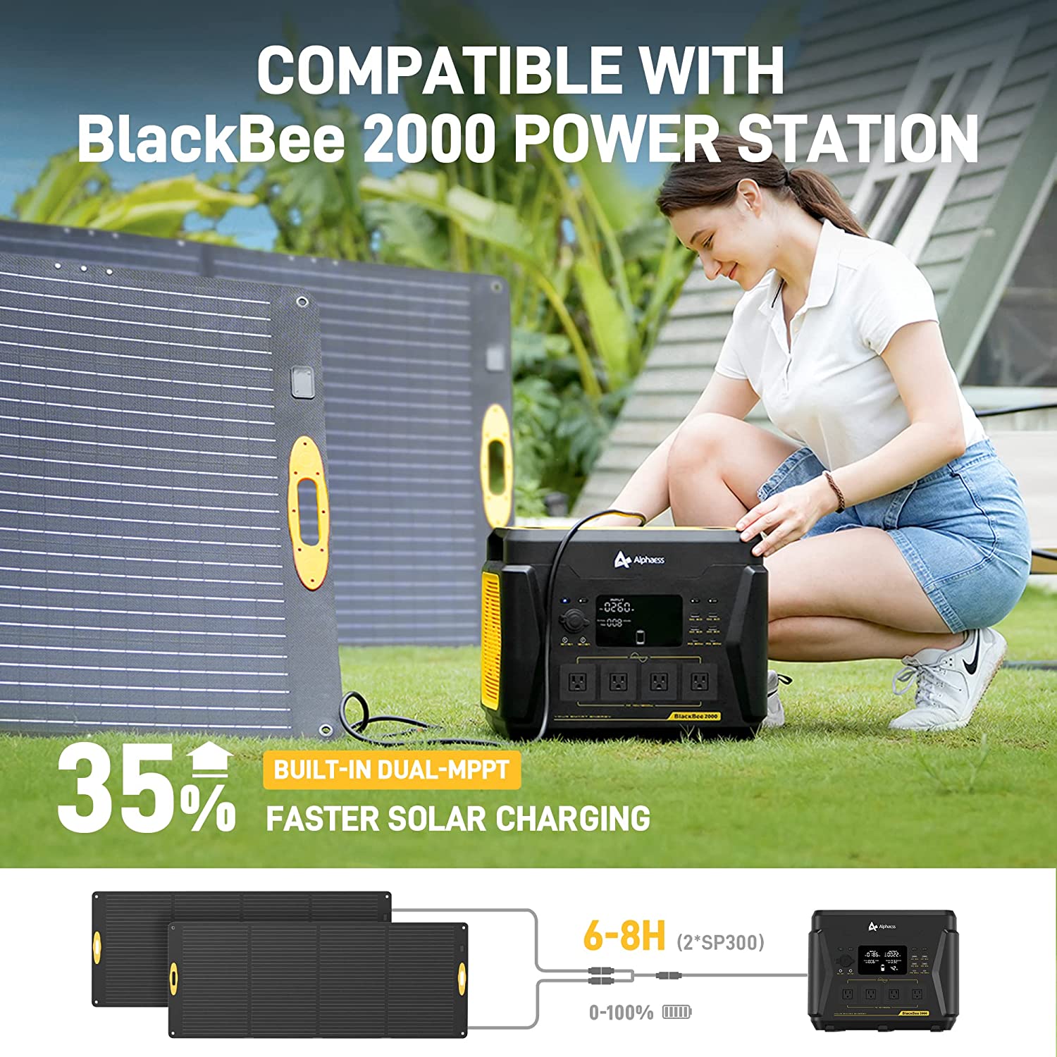 AlphaESS SP300 High - Performance Solar Panel