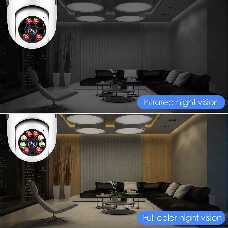 Edenn Light Bulb Camera - Your Home's Smart Guardian