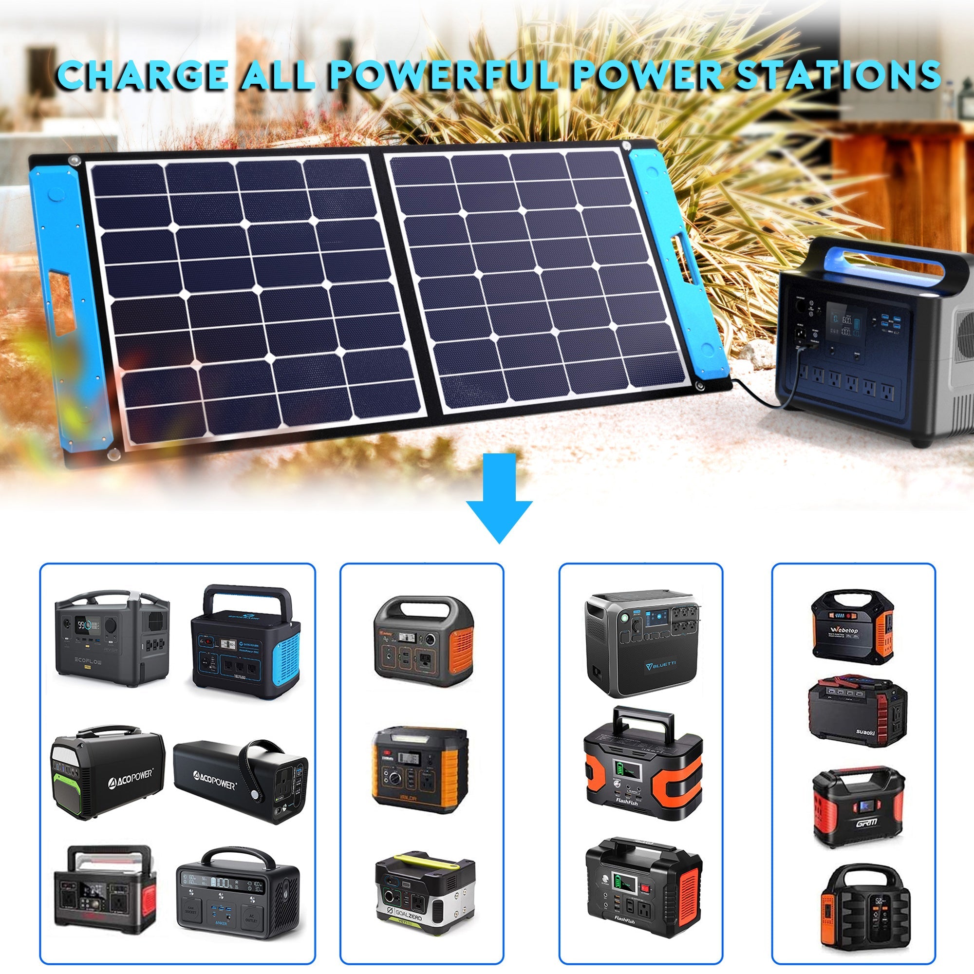 Acopower 100W Foldable Solar Charging Kit with Controller - Your Ultimate Off-Grid Power Solution