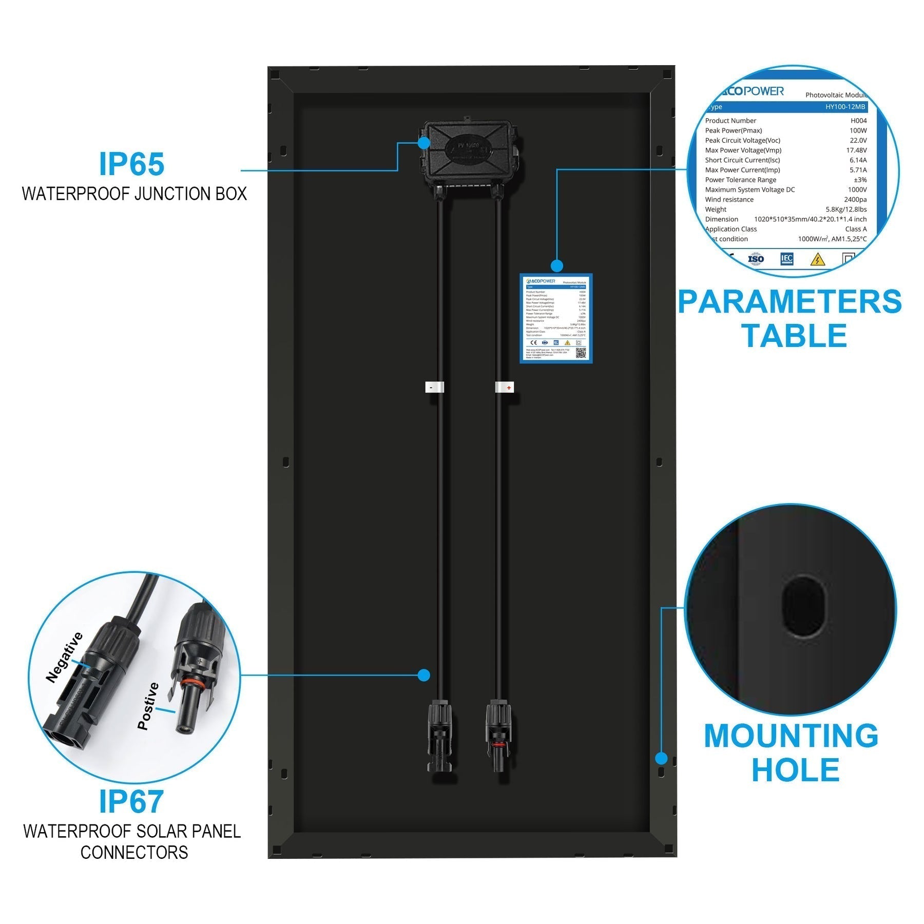 Acopower 100w Mono Pack - 4 High - Performance Solar Panels