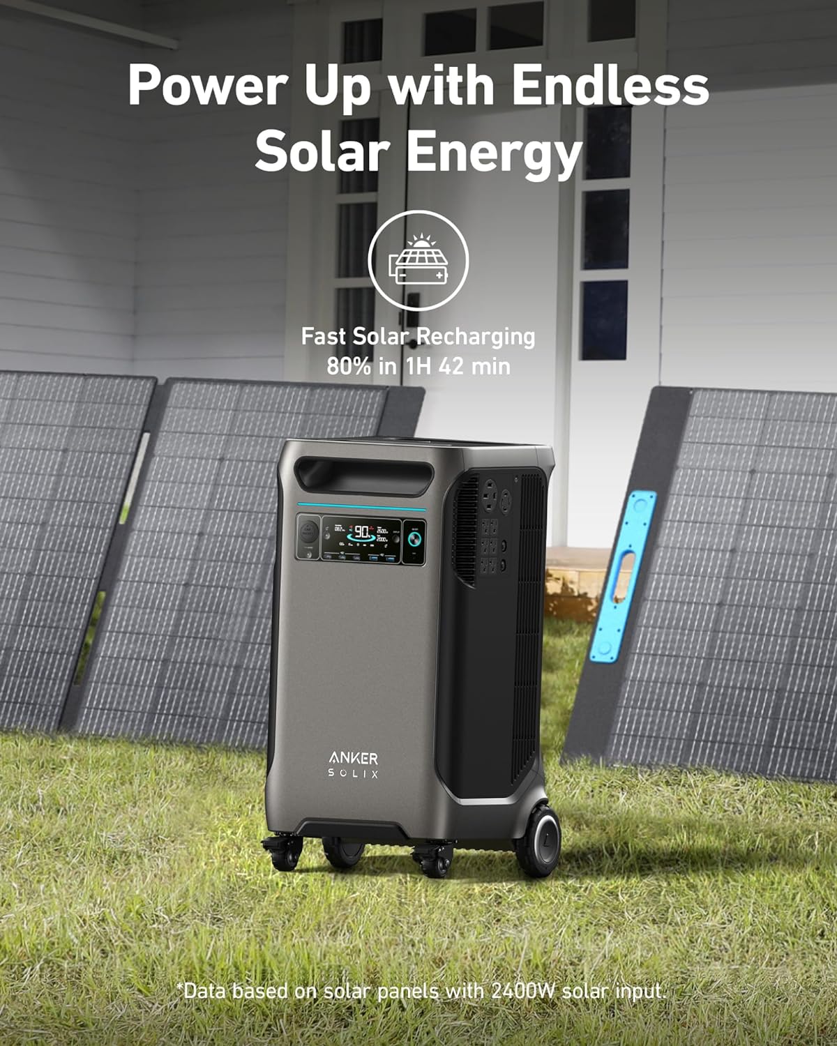 Anker SOLIX F3800 400W Solar Panel Bundle with FREE Protective Bag - Your Ultimate Solar-Powered Solution!