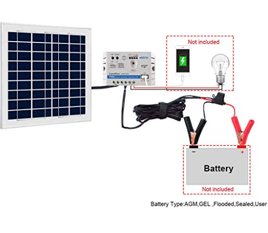 Acopower 15W 12V Solar Charger Kit: Your Gateway to Clean Energy