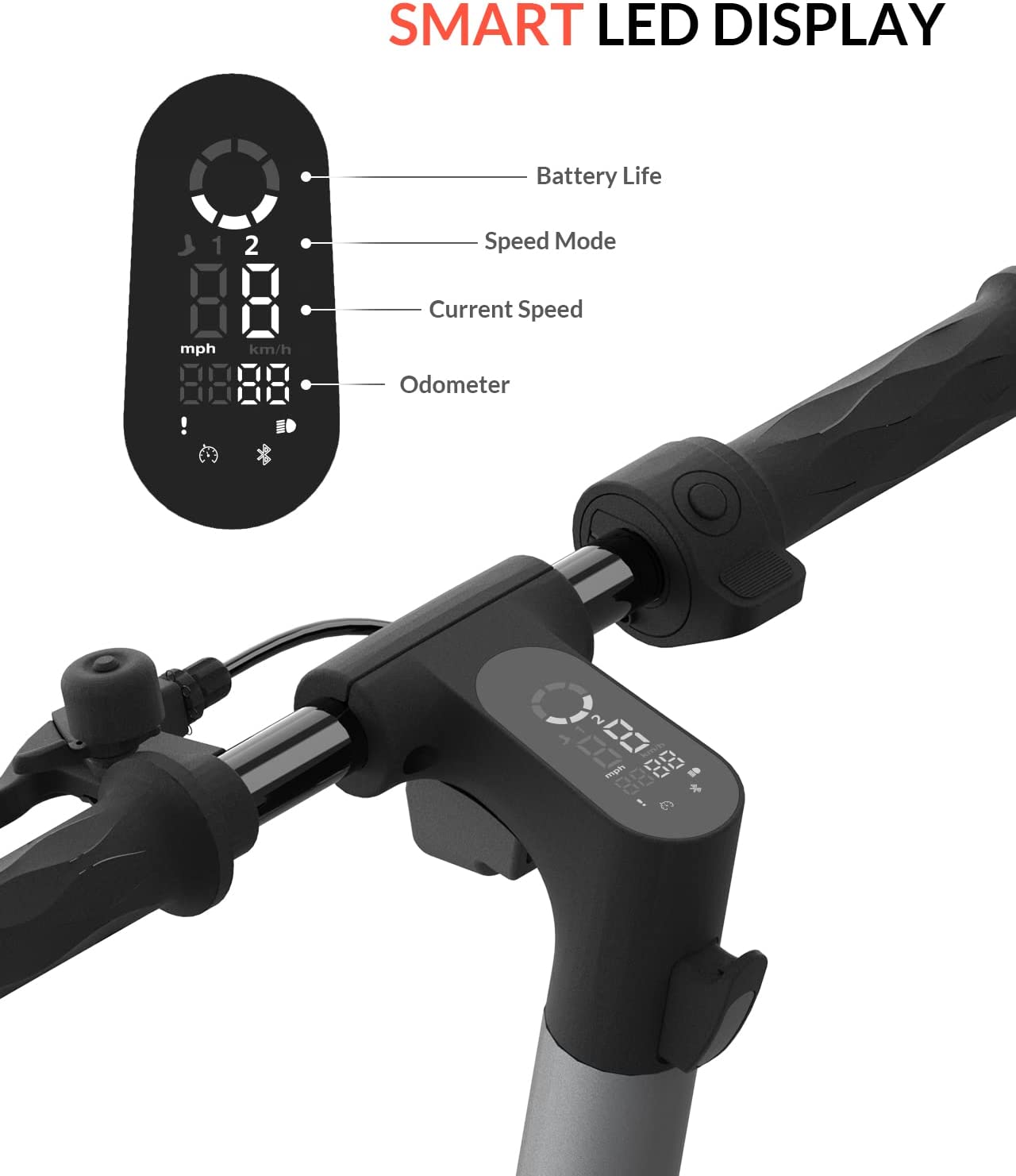 5th Wheel M1 Electric Scooter - Your Urban Mobility Superstar