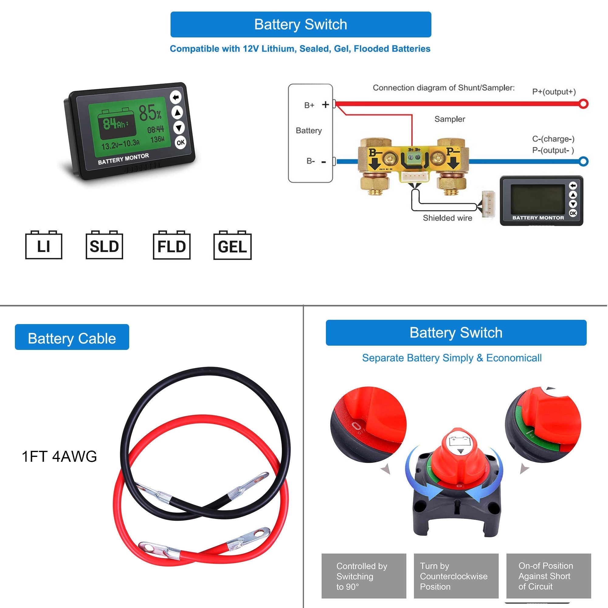 Acopower 100W Portable Solar Power System