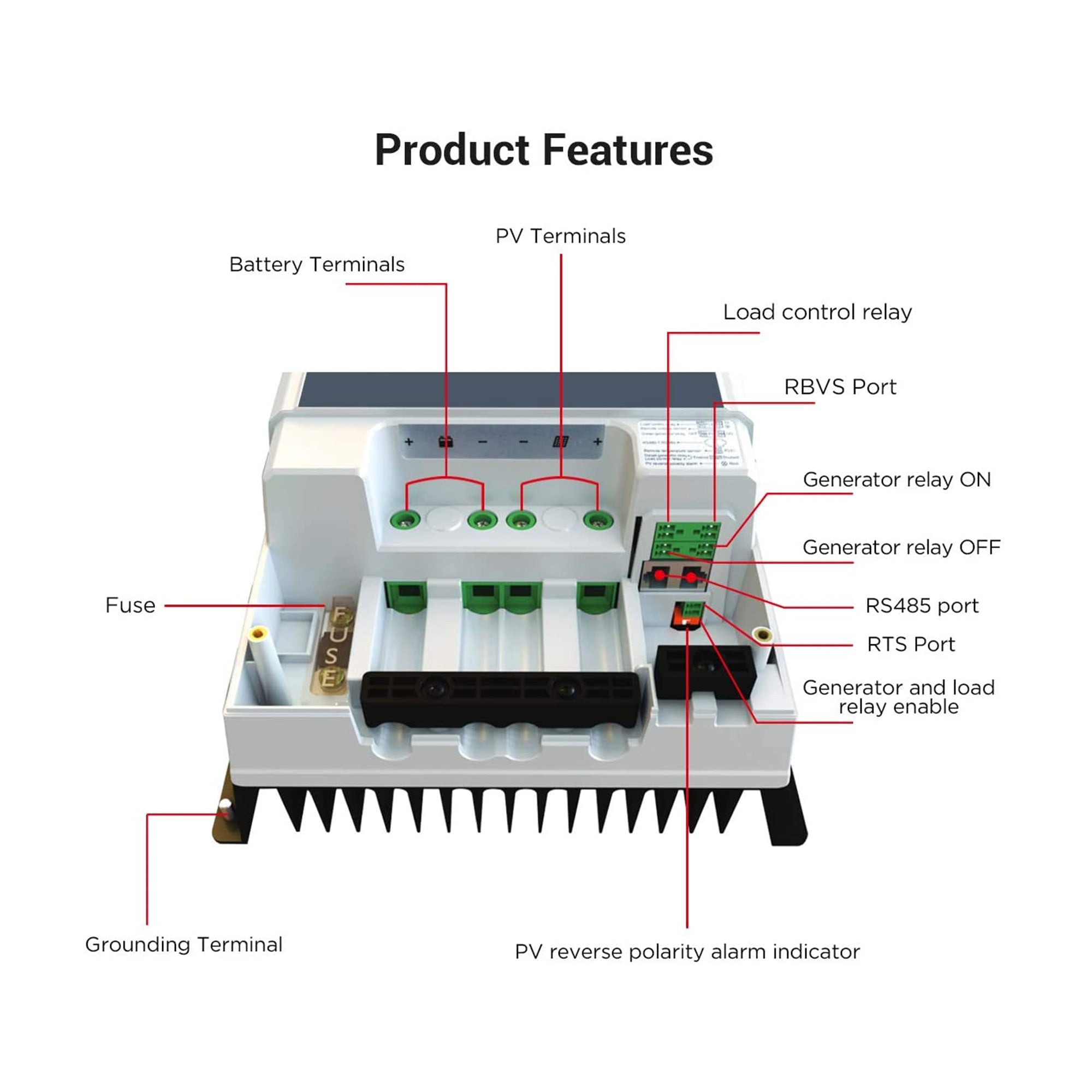 Acopower High - Efficiency 60A MPPT Solar Charge Controller