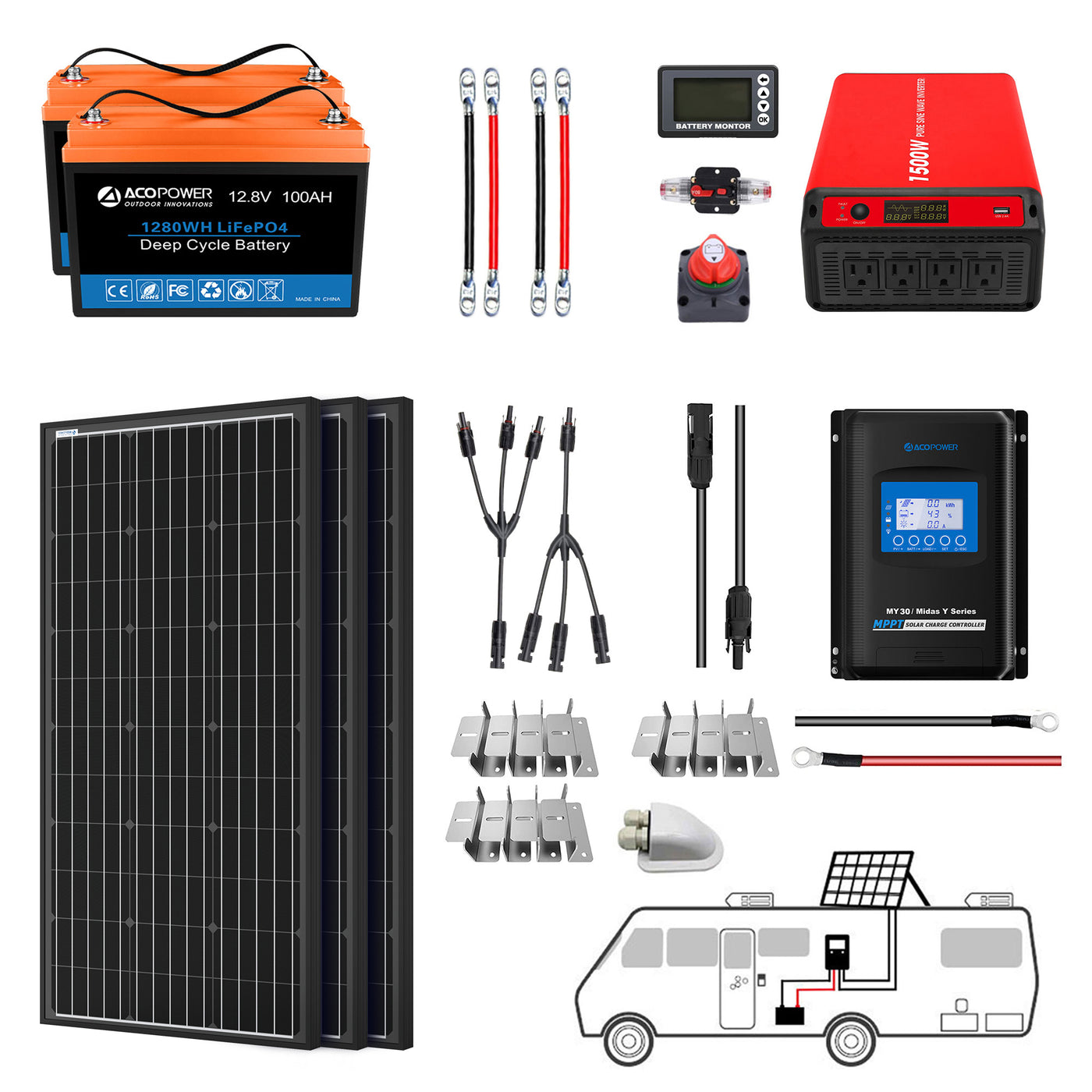 Acopower 100W Portable Solar Power System