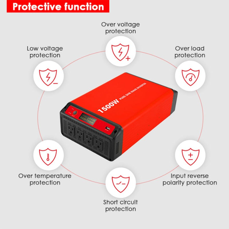 Acopower Lithium Battery Mono Solar Power Complete System