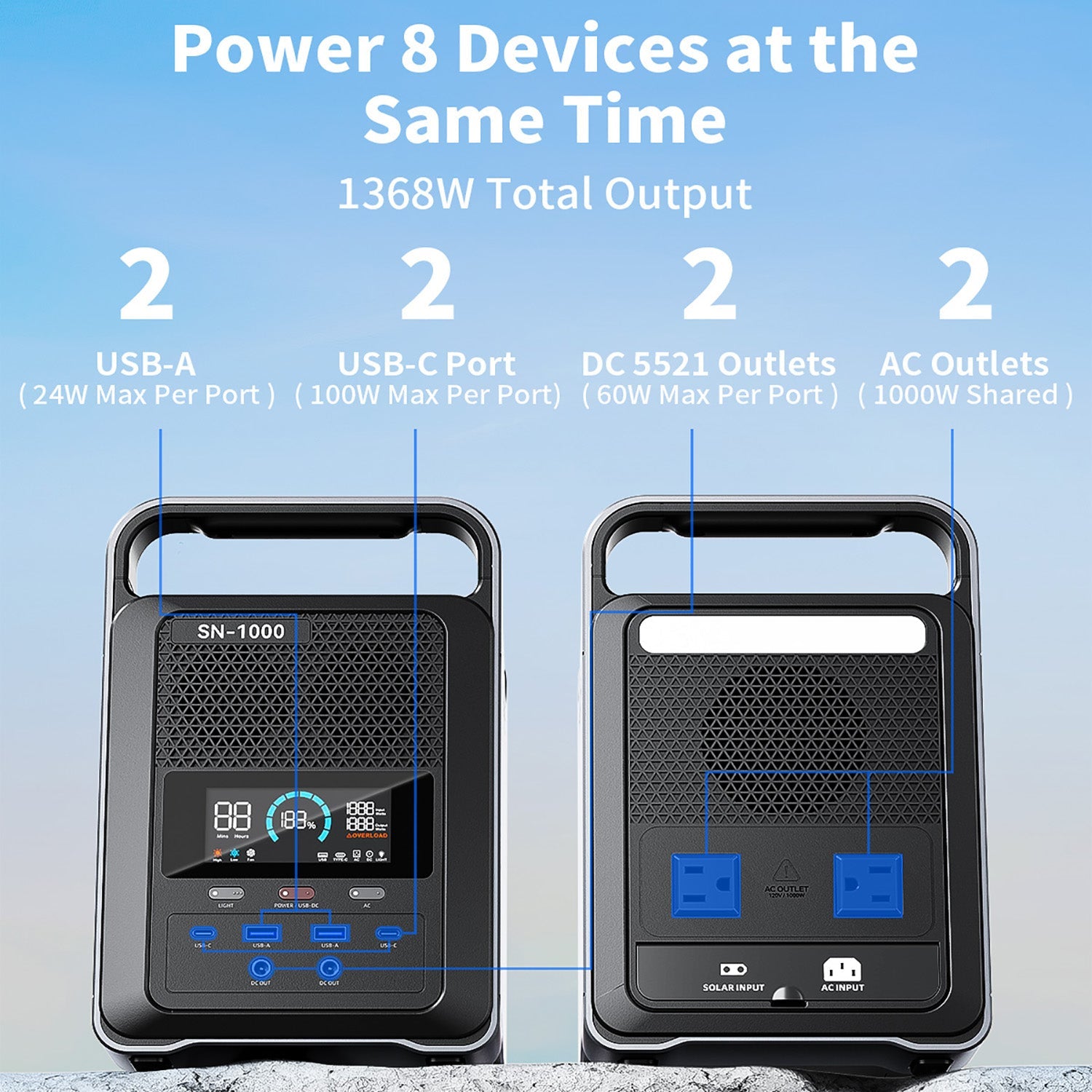 AllLike 1000W Ultra-Powerful Portable Powerhouse
