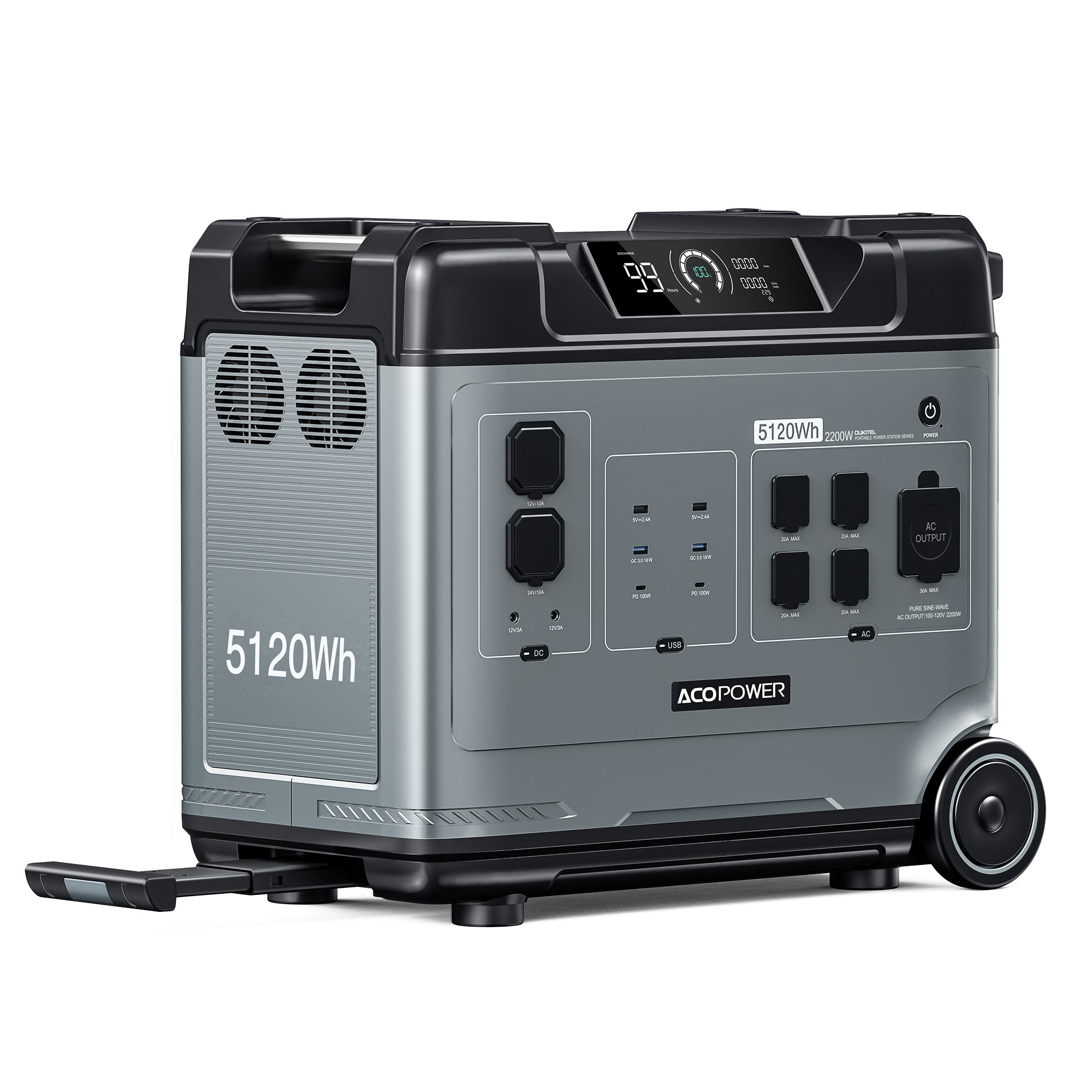 Acopower P5000 ，5120Wh/2200W 