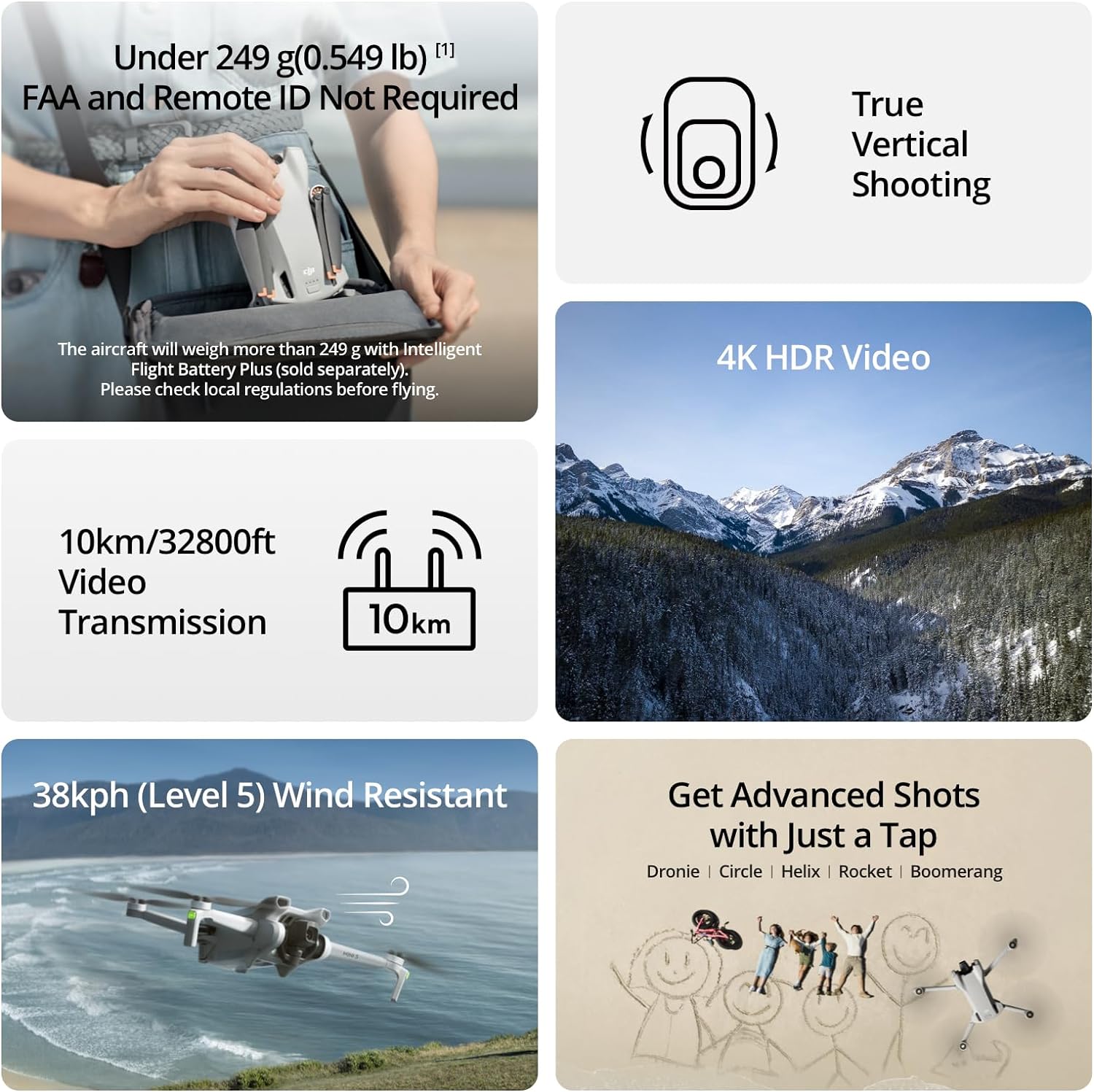 DJI Mini 3 Pro: Your Ultimate Aerial Photography Drone