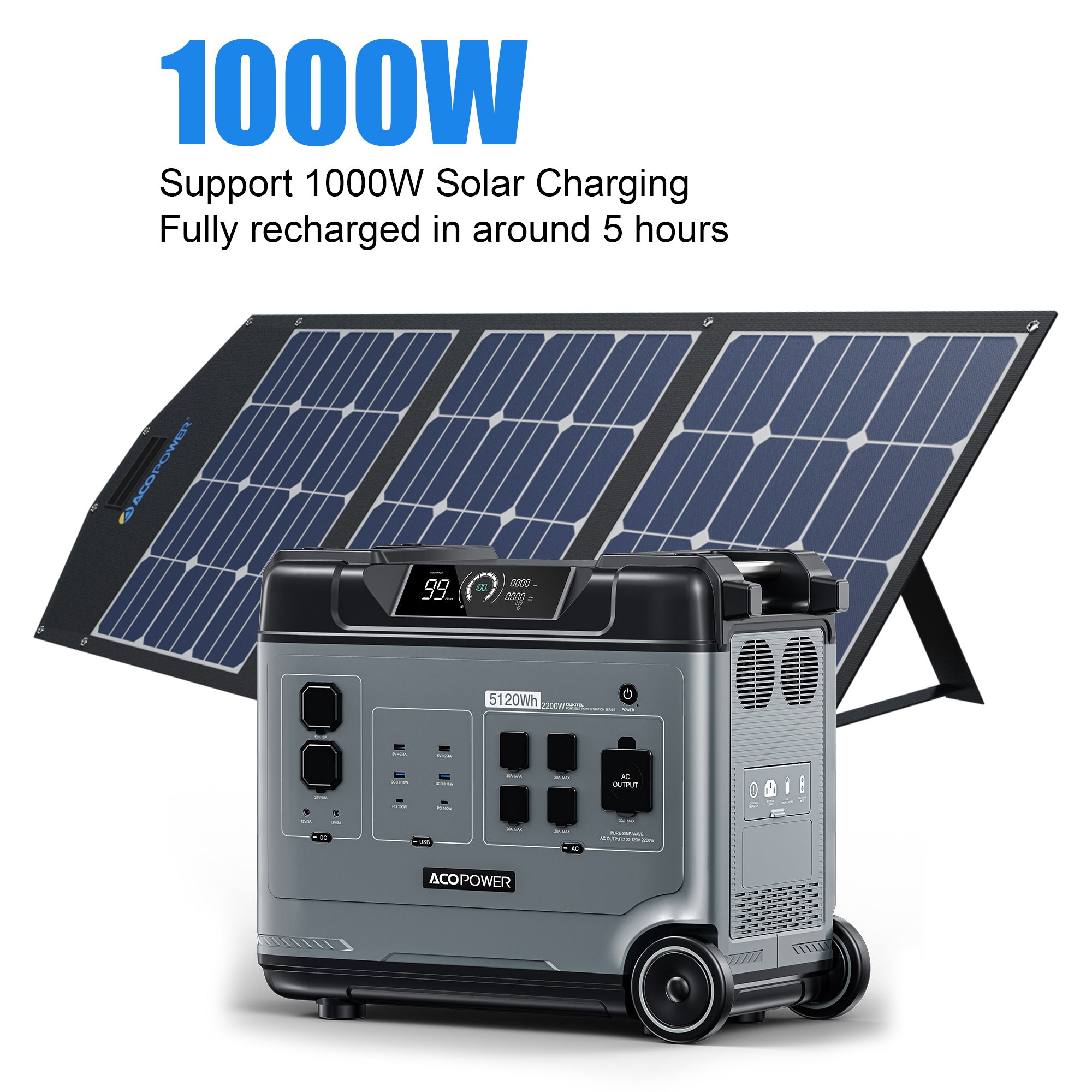 Acopower P5000 ，5120Wh/2200W 
