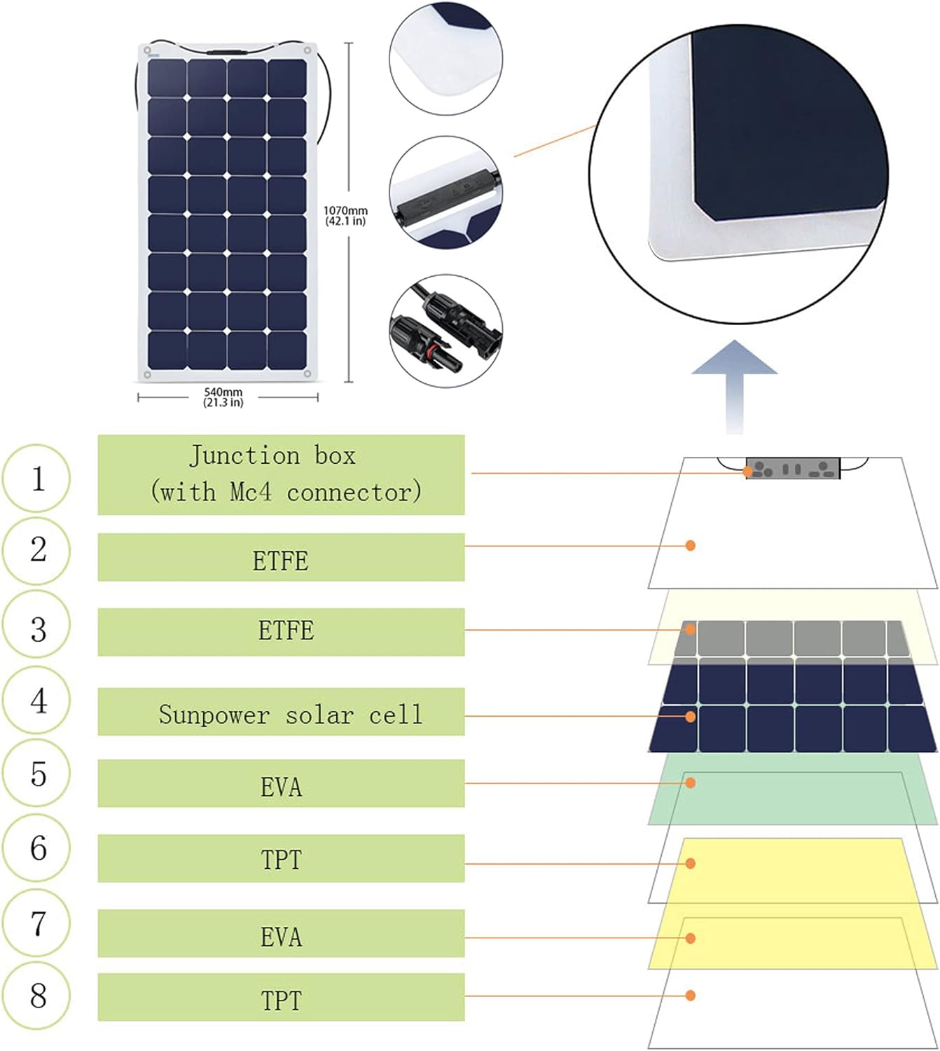 Acopower 110w Flex 200Ah/1.5kW (2x100Ah) Li200Ah F330w - Your Off-Grid Power Solution