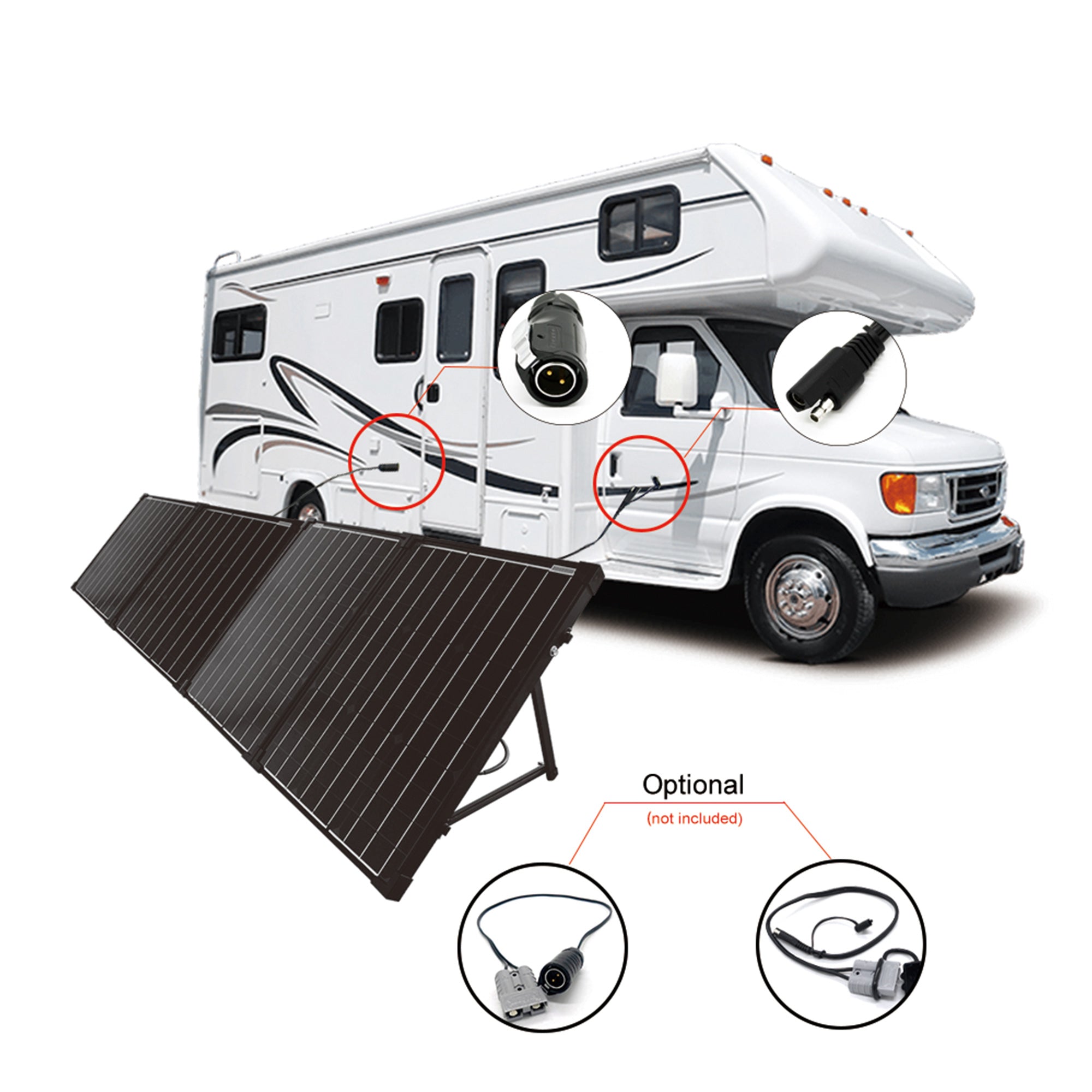 Acopower 200W Portable Solar Panel Kit - Your Off-Grid Powerhouse