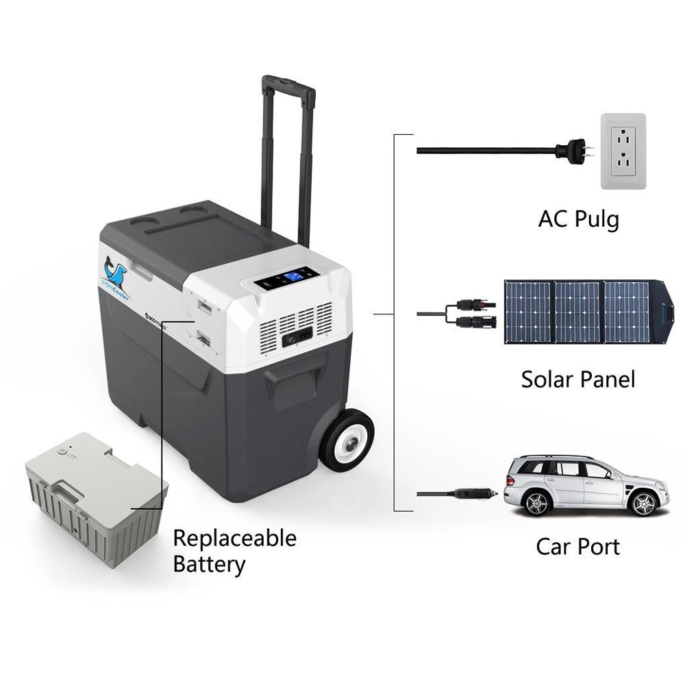 Acopower 50L Portable Fridge with 173Wh Battery Combo - Your Ultimate Off - Grid Cooling Companion