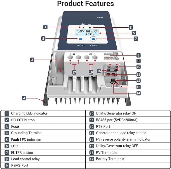 Acopower 200W High - Performance 300Ah (3x100Ah) Lithium Power System