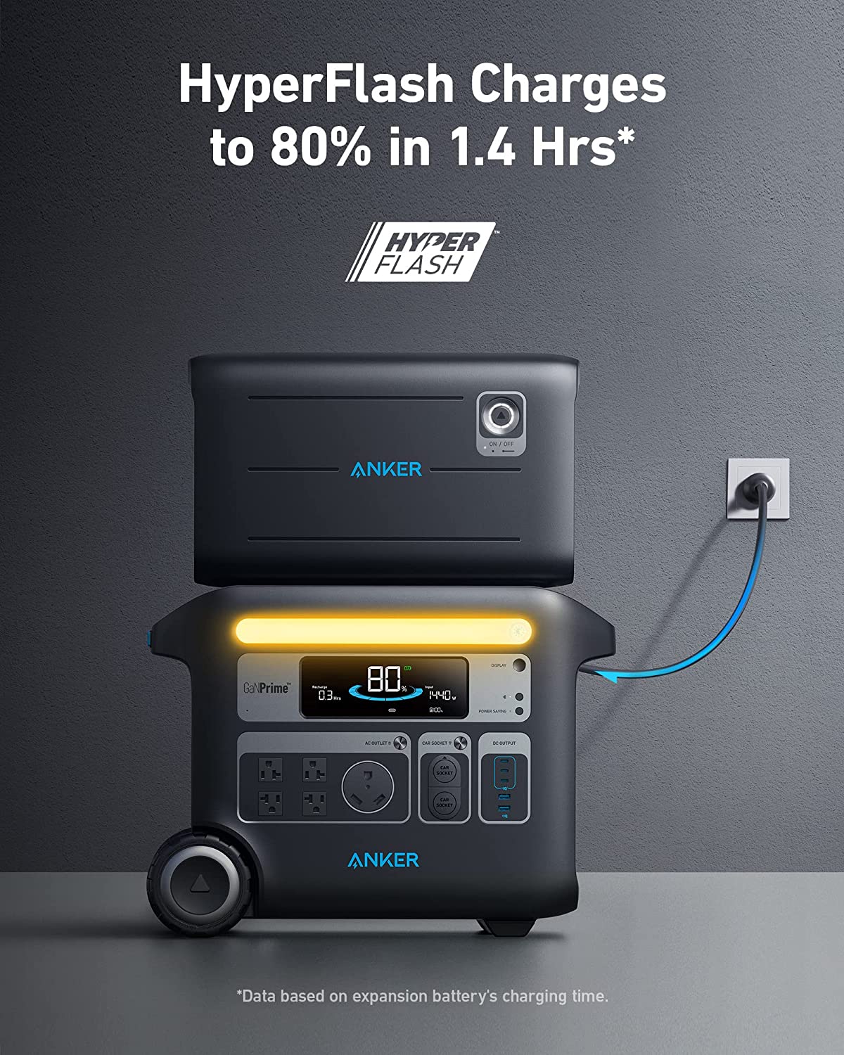 Anker 760（2048Wh）