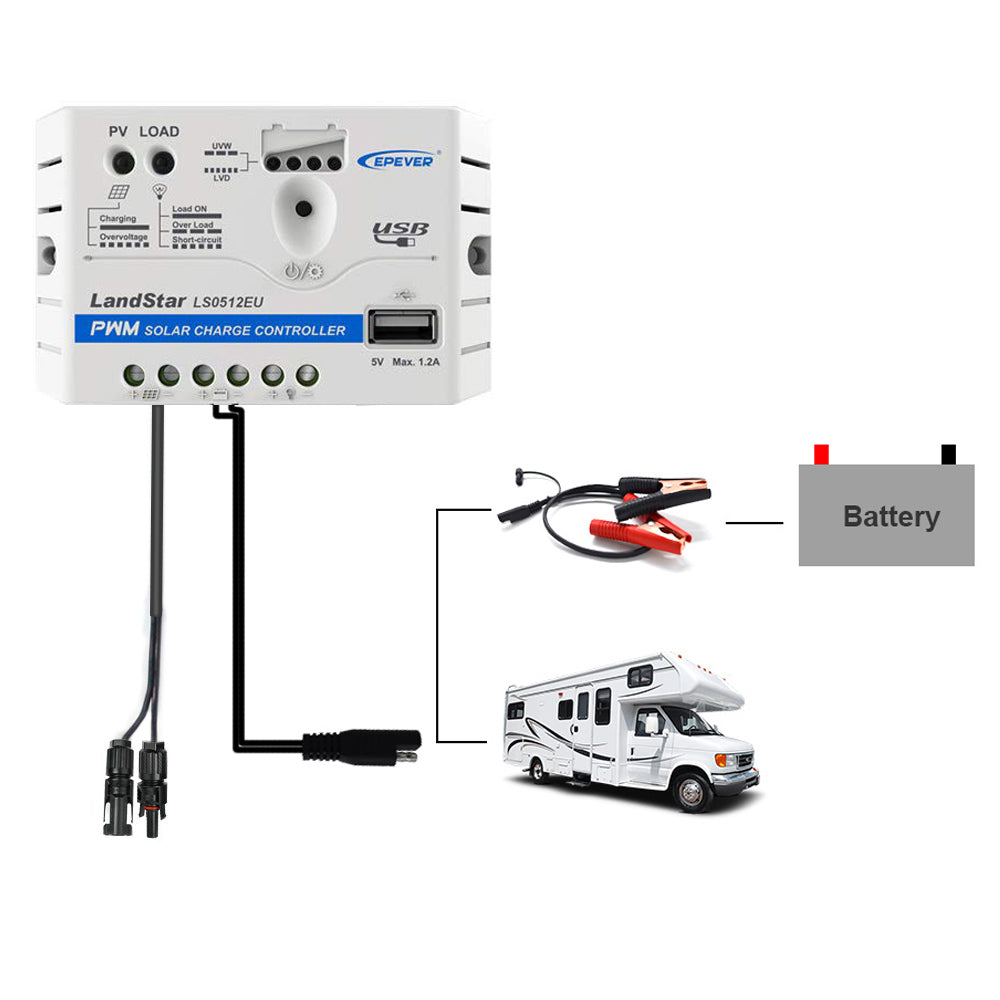 Acopower 50W+5A Mono Kit - Ultimate Solar Power Solution