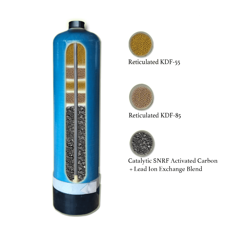 Echo Pure - Your Home's Ultimate Water Filtration Solution
