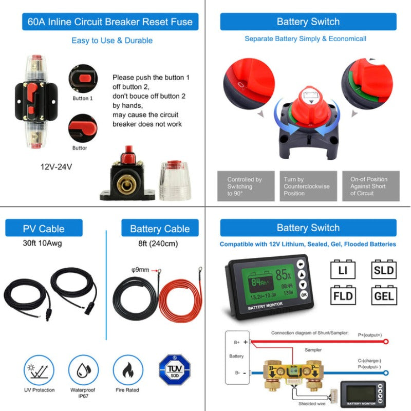 Acopower 100W Polycrystalline Solar Kit for Off-Grid Power