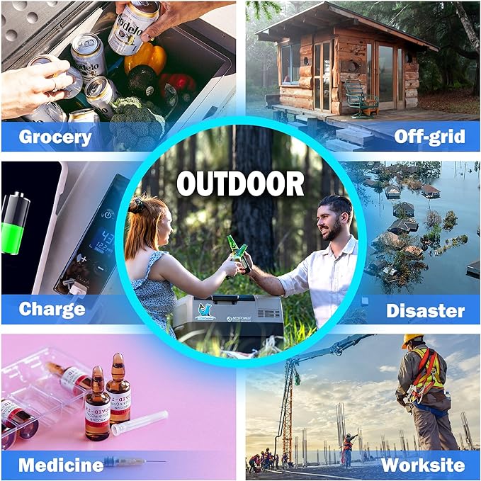 Acopower 30/32 Quarts Battery-Powered Fridge with Solar Panel Bundle - Keep Your Essentials Cool Anywhere