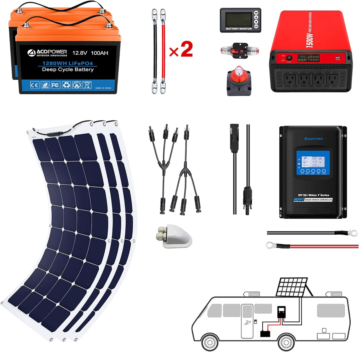 Acopower 110w Flex 200Ah/1.5kW (2x100Ah) Li200Ah F330w - Your Off-Grid Power Solution