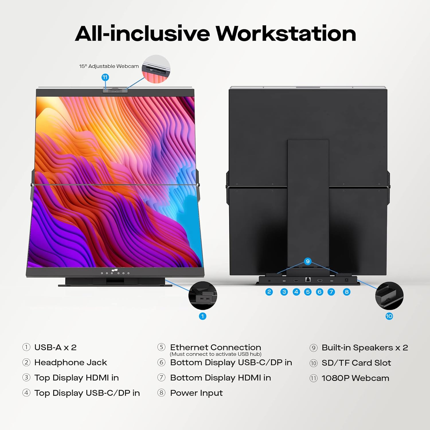 Mobile Pixels Geminos - The Ultimate Dual LCD for Your Workspace
