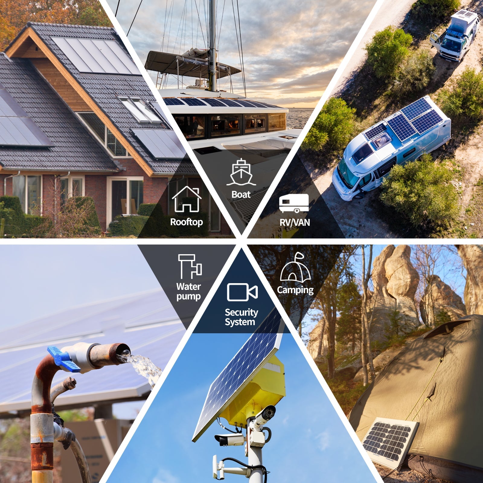 Powerful 100W Acopower Mono Solar Modules