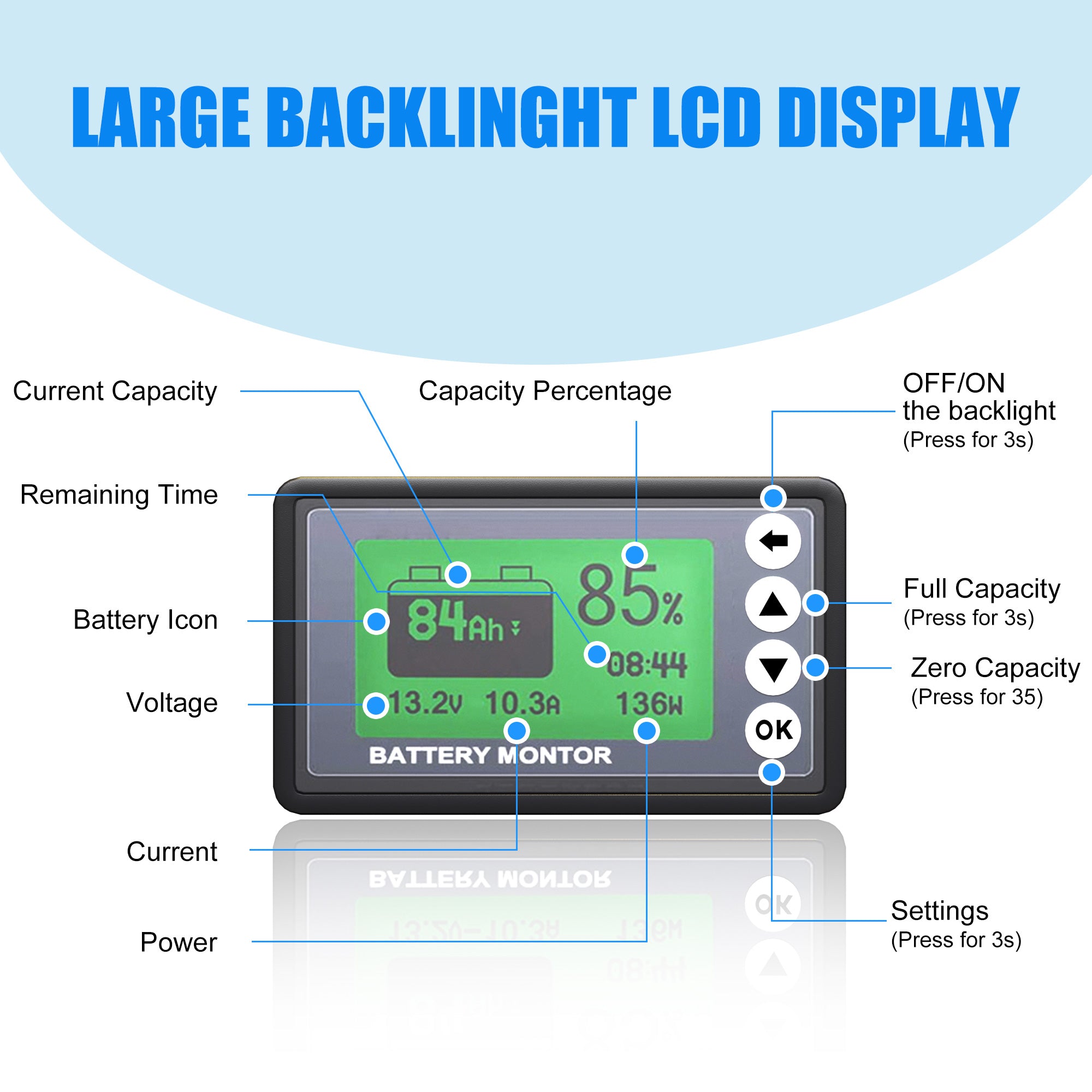 Acopower 500A Inverter Koulo Meter Battery Monitor - Your Battery's Smart Guardian