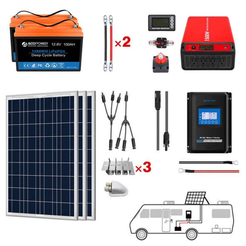 Acopower 100W Polycrystalline 200Ah/1.5kW (2x100Ah) Li-ion Battery Solar Kit