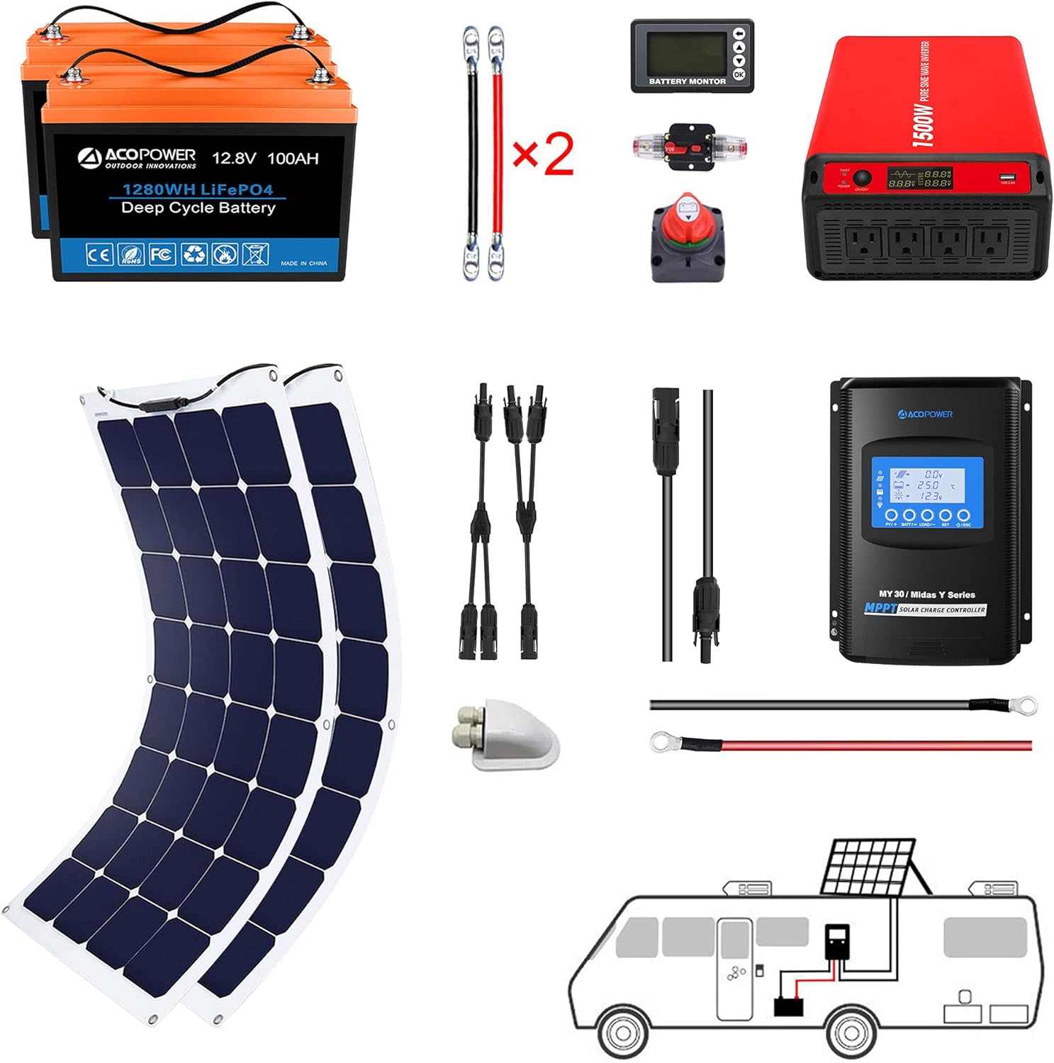 Acopower 110w Flex 200Ah Solar Power Kit