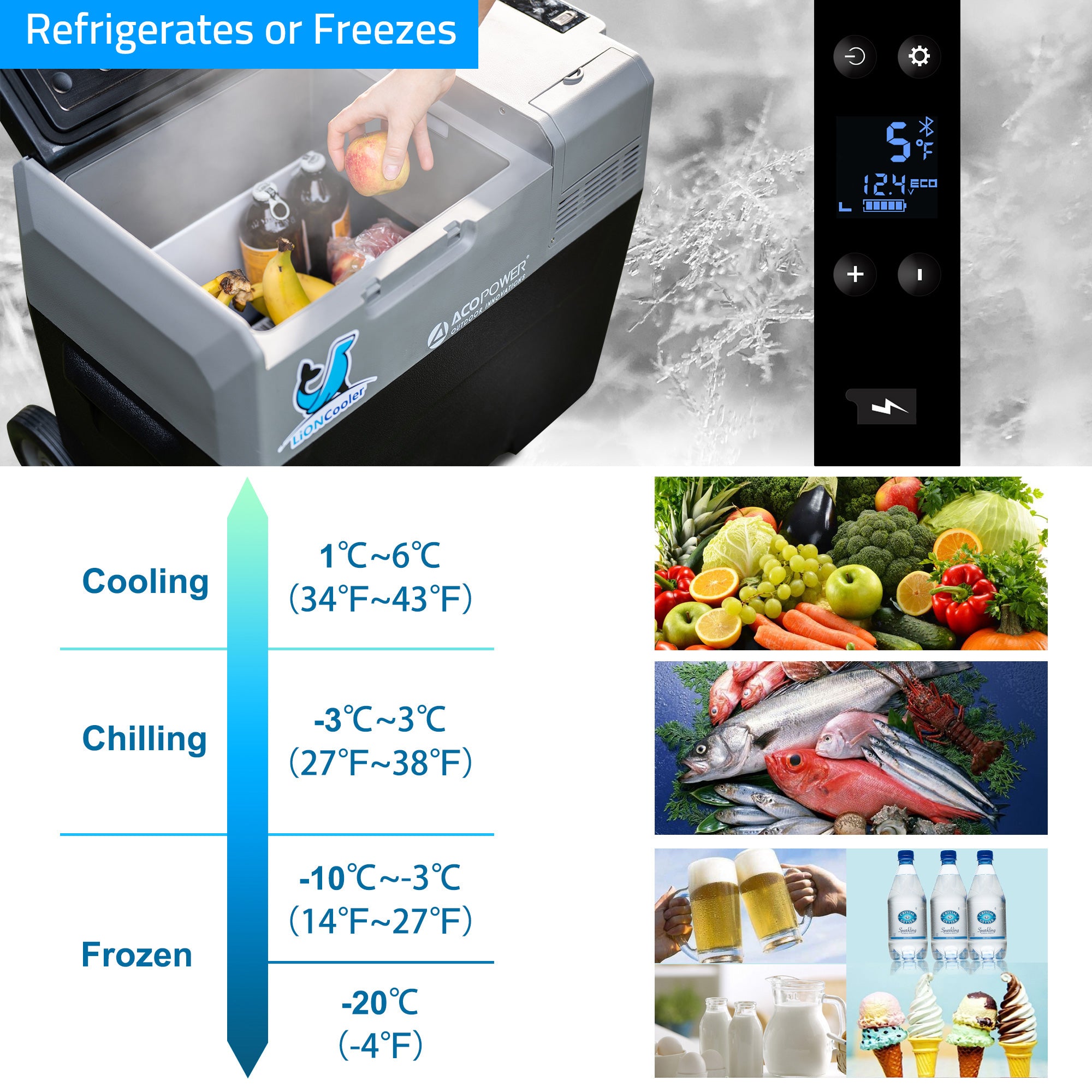 Acopower LionCooler Pro PX50 50L Portable Solar Fridge Freezer with Battery - Your Off - Road Adventure Companion